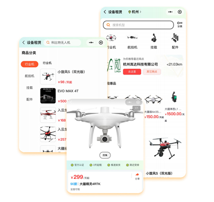 Product Rental Image